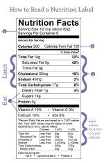 nutrition-label-how-to-read.jpg